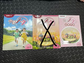 （分類：）位於 。 由 apple_baby0101 提交（商品編號 1458241612，圖片 1）。簡介： 。