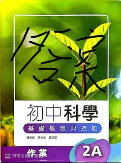 （分類：）位於 。 由 superfun5 提交（商品編號 1452817346，圖片 1）。簡介： 。