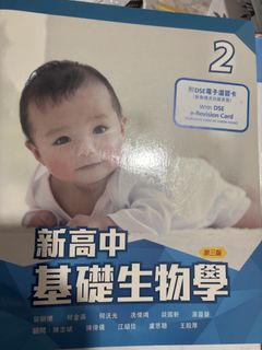 （分類：）位於 。 由 zcclamb425 提交（商品編號 1458760086，圖片 1）。簡介： 。