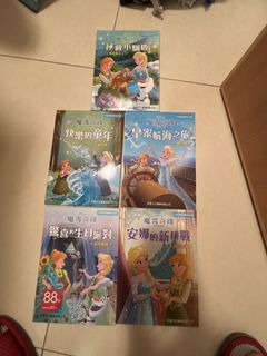（分類：）位於 。 由 pinga1216 提交（商品編號 1458834616，圖片 1）。簡介： 。