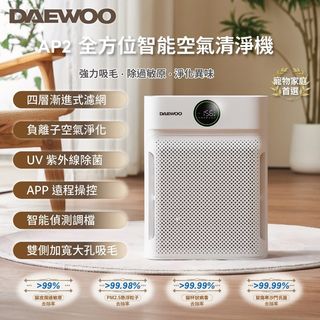 （分類：）位於 。 由 100buybuys 提交（商品編號 1458734584，圖片 1）。簡介： 。