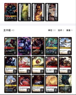 （分類：）位於 。 由 lamtooo 提交（商品編號 1458860567，圖片 1）。簡介： 。