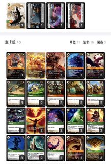 （分類：）位於 。 由 lamtooo 提交（商品編號 1458861335，圖片 1）。簡介： 。