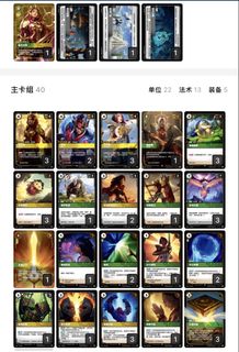 （分類：）位於 。 由 lamtooo 提交（商品編號 1458861873，圖片 1）。簡介： 。