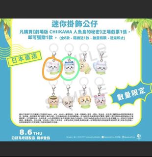 （分類：）位於 。 由 carcarcar_123 提交（商品編號 1458796901，圖片 1）。簡介： 。