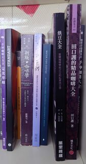 （分類：）位於 。 由 rooar 提交（商品編號 1458705889，圖片 1）。簡介： 。