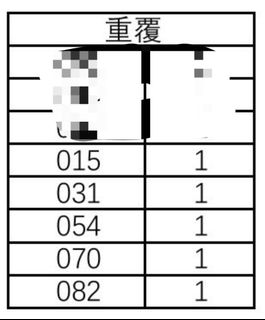 （分類：）位於 。 由 tszhoeric59523 提交（商品編號 1457336851，圖片 1）。簡介： 。