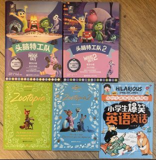 （分類：）位於 。 由 auyung 提交（商品編號 1458699727，圖片 1）。簡介： 。
