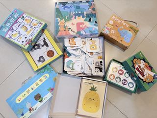 （分類：）位於 。 由 funfunselldd 提交（商品編號 1458833224，圖片 1）。簡介： 。