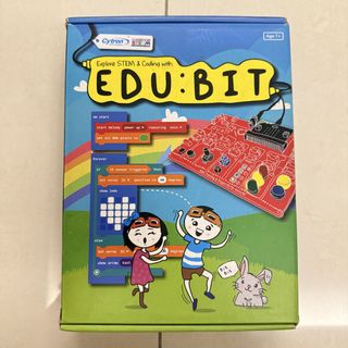 (Category: ) located in . Submitted by shopaholicismee (Listing ID 1458850977, Image 1). Description: .
