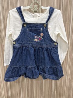 (Category: ) located in . Submitted by to_let_go (Listing ID 1458792058, Image 1). Description: .
