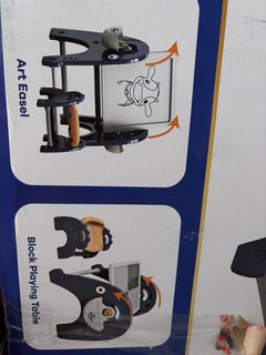 (Category: ) located in . Submitted by yii02 (Listing ID 1458702508, Image 1). Description: .