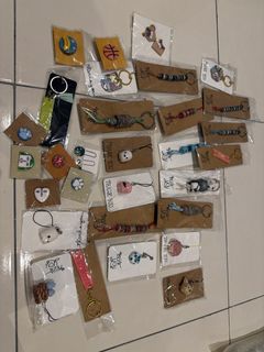 (Category: ) located in . Submitted by allywong (Listing ID 1458756874, Image 1). Description: .