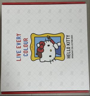 （分類：）位於 。 由 felix_kk. 提交（商品編號 1458805326，圖片 1）。簡介： 。