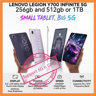 (Category: ) located in . Submitted by mobilehardware (Listing ID 1458728530, Image 1). Description: .