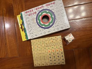 （分類：）位於 。 由 lamaisonbleue 提交（商品編號 1458805799，圖片 1）。簡介： 。