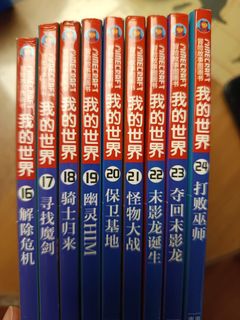 （分類：）位於 。 由 bettybooannywu 提交（商品編號 1458849237，圖片 1）。簡介： 。