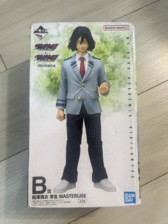 （分類：）位於 。 由 fung19851031 提交（商品編號 1458792387，圖片 1）。簡介： 。