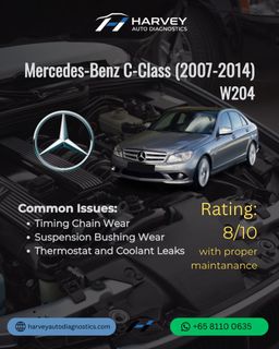 (Category: ) located in . Submitted by harveyautodiagnostics (Listing ID 1458811390, Image 1). Description: .
