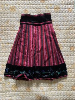 (Category: ) located in . Submitted by solune_clo (Listing ID 1458778146, Image 1). Description: .