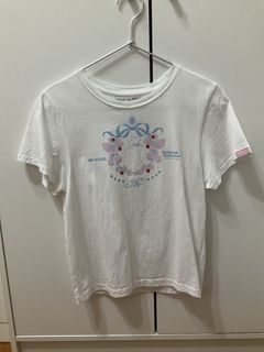 由 0310___ (刊登 ID 1458827138，圖片 1) 提交，位於 的 (類別：)，說明：。