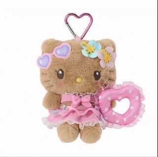（分類：）位於 。 由 sweetsweet000 提交（商品編號 1458696469，圖片 1）。簡介： 。