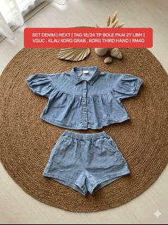 (Category: ) located in . Submitted by prelovedbaby_bymummy (Listing ID 1458858315, Image 1). Description: .