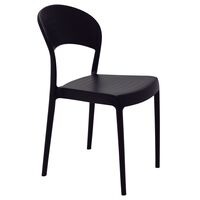 (Category: ) located in . Submitted by operations78910 (Listing ID 1458758224, Image 1). Description: .