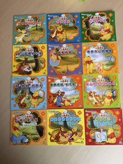 （分類：）位於 。 由 pbscc 提交（商品編號 1458704926，圖片 1）。簡介： 。