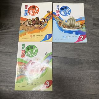 （分類：）位於 。 由 fugu_fishfish 提交（商品編號 1453712738，圖片 1）。簡介： 。