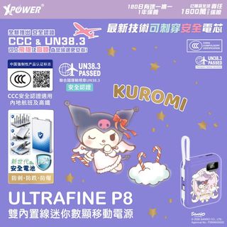 （分類：）位於 。 由 moneycomeltd 提交（商品編號 1453672814，圖片 1）。簡介： 。