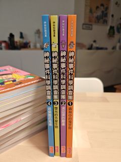 （分類：）位於 。 由 jbkwan 提交（商品編號 1453753641，圖片 1）。簡介： 。