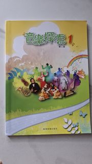 （分類：）位於 。 由 kichriski 提交（商品編號 1453694138，圖片 1）。簡介： 。