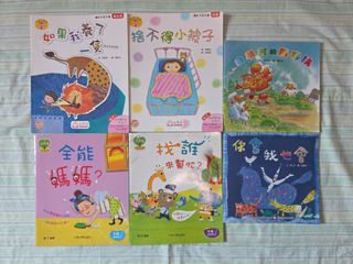（分類：）位於 。 由 arbit18 提交（商品編號 1453664942，圖片 1）。簡介： 。