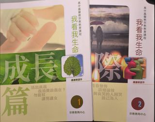 （分類：）位於 。 由 hi1029 提交（商品編號 1453630078，圖片 1）。簡介： 。