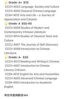 （分類：）位於 。 由 hiismeww 提交（商品編號 1453691539，圖片 1）。簡介： 。