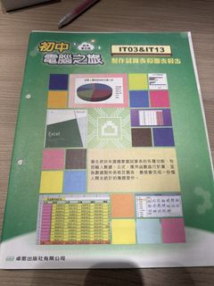 （分類：）位於 。 由 chrisfan99 提交（商品編號 1453768675，圖片 1）。簡介： 。