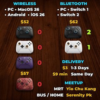 (Category: ) located in . Submitted by youraveragepcgamer (Listing ID 1369765582, Image 1). Description: .