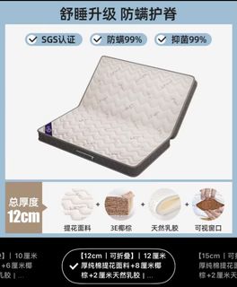 (Category: ) located in . Submitted by lalisatt (Listing ID 1453632188, Image 1). Description: .