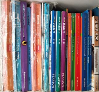 （分類：）位於 。 由 2ndhanditemsstore 提交（商品編號 1453697614，圖片 1）。簡介： 。