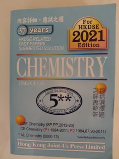 （分類：）位於 。 由 timtimyu_621 提交（商品編號 1453736802，圖片 1）。簡介： 。