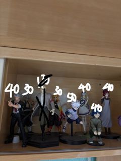 （分類：）位於 。 由 jacky_0701 提交（商品編號 1451878639，圖片 1）。簡介： 。