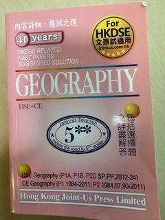 （分類：）位於 。 由 chankk01 提交（商品編號 1453640864，圖片 1）。簡介： 。