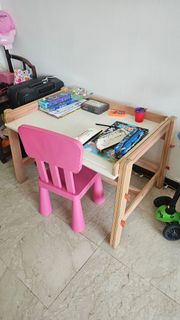 (Category: ) located in . Submitted by parvathi_p (Listing ID 1453755632, Image 1). Description: .