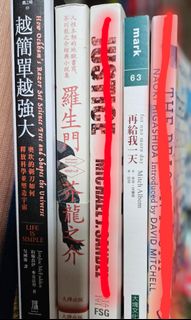 （分類：）位於 。 由 attyou 提交（商品編號 1447662116，圖片 1）。簡介： 。