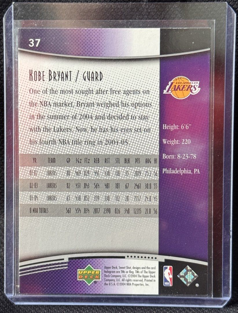 Kobe Bryant Sweet Shot Nba Card (Category: Raw Singles) located in Pila. Submitted by shift2. (Listing ID 1444309202, Image 2). Description: Cards are mint to nrmint Manage expectation for raw card Card with issue will be declared Shipping will be shouldered by the buyer Payment: Gcash/BPI Cards are negotiable just offer Payment first before shipping/ no rush shipping pls Cards are in Laguna.