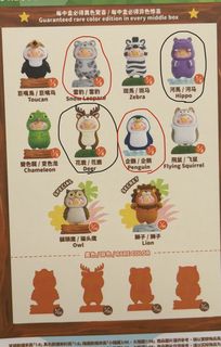 （分類：）位於 。 由 clns78 提交（商品編號 1453735246，圖片 1）。簡介： 。