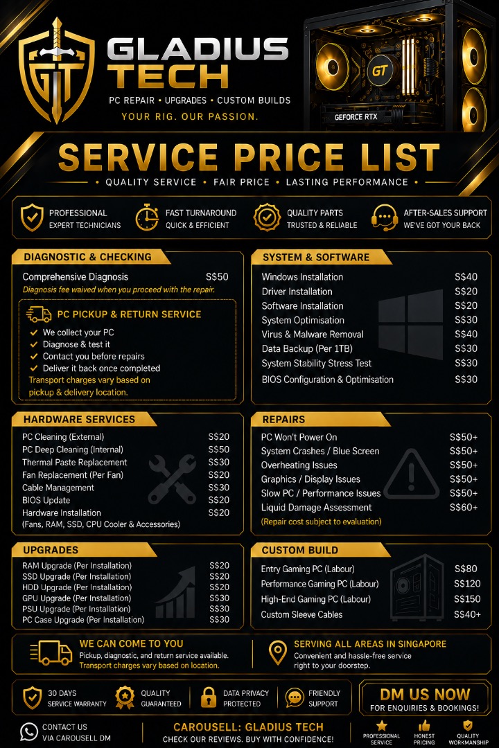 (Category: ) located in . Submitted by gladiustech (Listing ID 1451108963, Image 1). Description: .