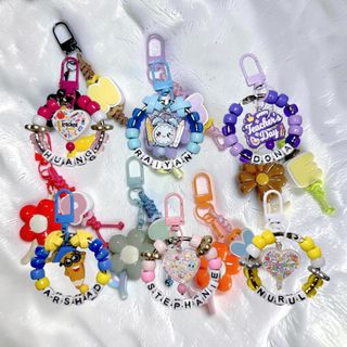 (Category: ) located in . Submitted by cutecreationssg (Listing ID 1453627316, Image 1). Description: .