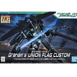 (Category: ) located in . Submitted by gunplahobby2.0 (Listing ID 1453681463, Image 1). Description: .